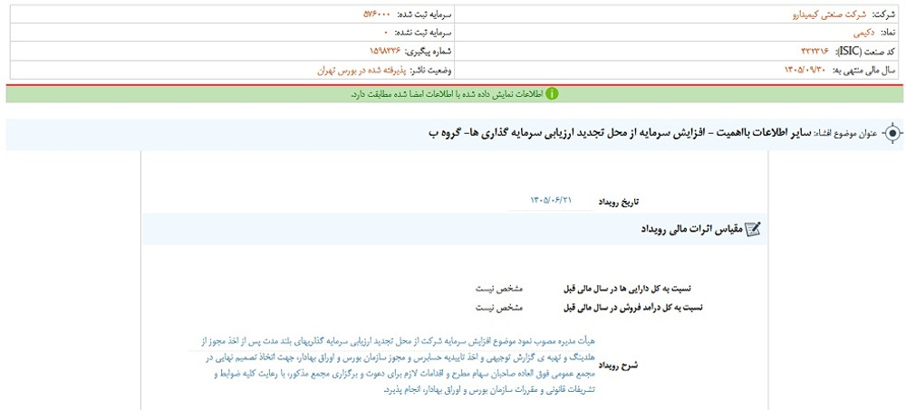 توقف نماد دکیمی به دلیل افشای اطلاعات بااهمیت