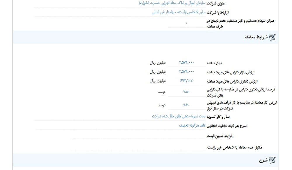افشای اطلاعات گروه ب؛ توقف نماد ثبهساز