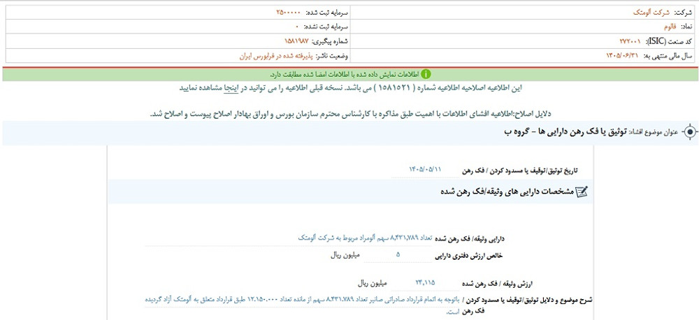 توقف نماد فالوم به علت افشای اطلاعات گروه ب