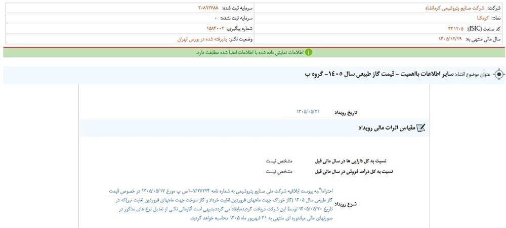توقف نماد کرماشا به علت افشای اطلاعات گروه ب