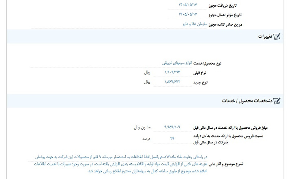 نماد دقاضی پس از افشا، متوقف شد