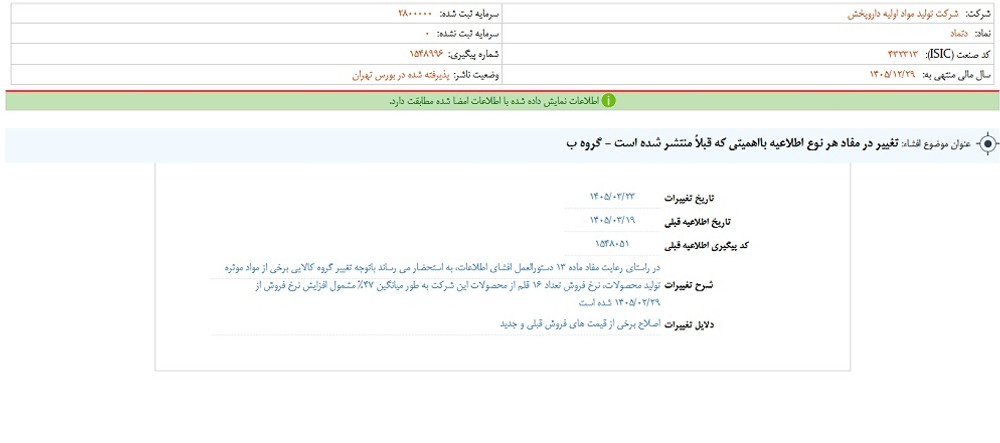 توقف نماد دتماد به علت افشاي اطلاعات گروه ب