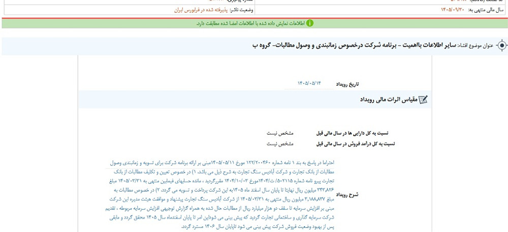 توقف نماد سمهریز به علت افشای اطلاعات گروه ب