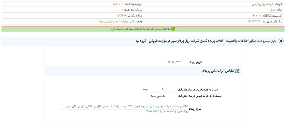 توقف نماد حریل به علت افشای اطلاعات گروه ب