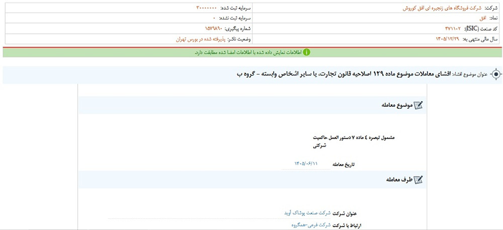 توقف نماد افق به علت افشای اطلاعات گروه ب