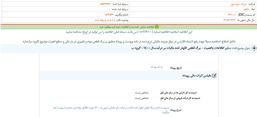 توقف نماد خکاوه به علت افشای اطلاعات گروه ب