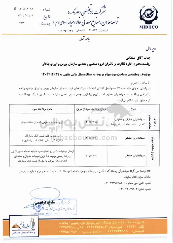 میدکو