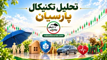 تحلیل تکنیکال پارسیان ۲۲ شهریور