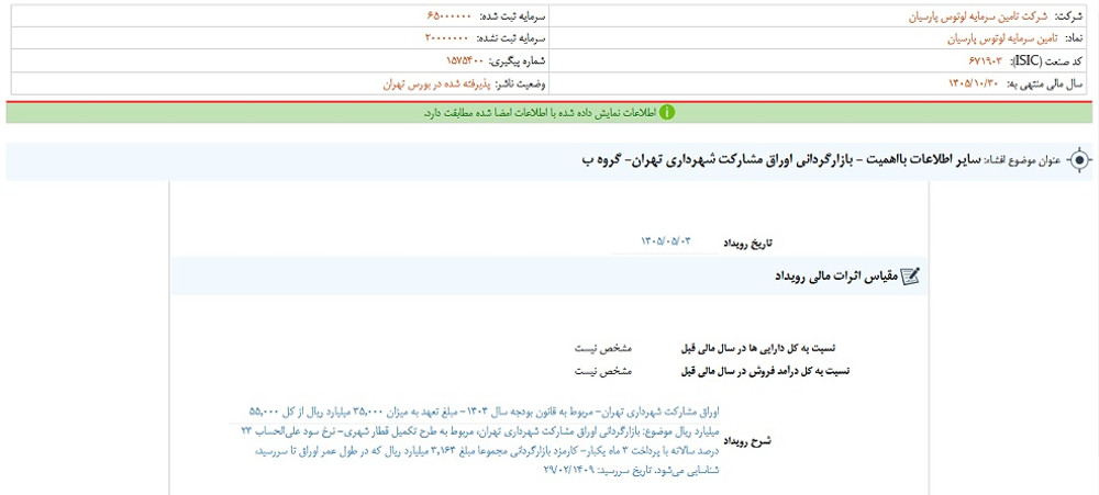 توقف نماد لوتوس به علت افشای اطلاعات گروه ب