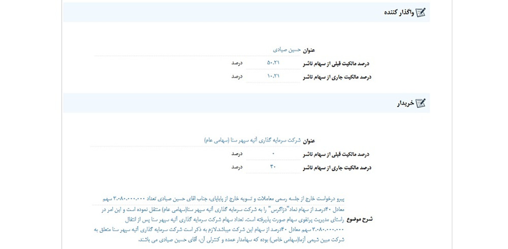 نماد دزاگرس متوقف شد