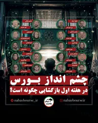 پیش‌بینی مهم ۲۰ کارشناس از بورس | بورس چگونه باز می‌شود؟