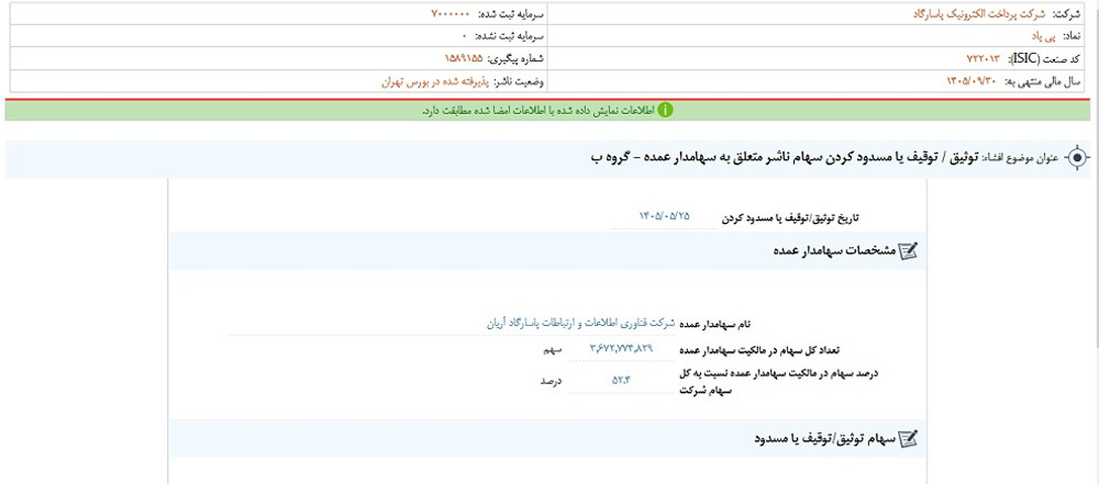 نماد پی پاد پس از افشا؛ متوقف شد