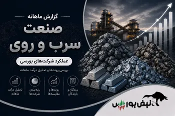 عملکرد صنعت سرب و روی مرداد ۱۴۰۵ | فگستر ۱،۴۶۹٪ جهش کرد، کاما ۹۹٪ ریخت