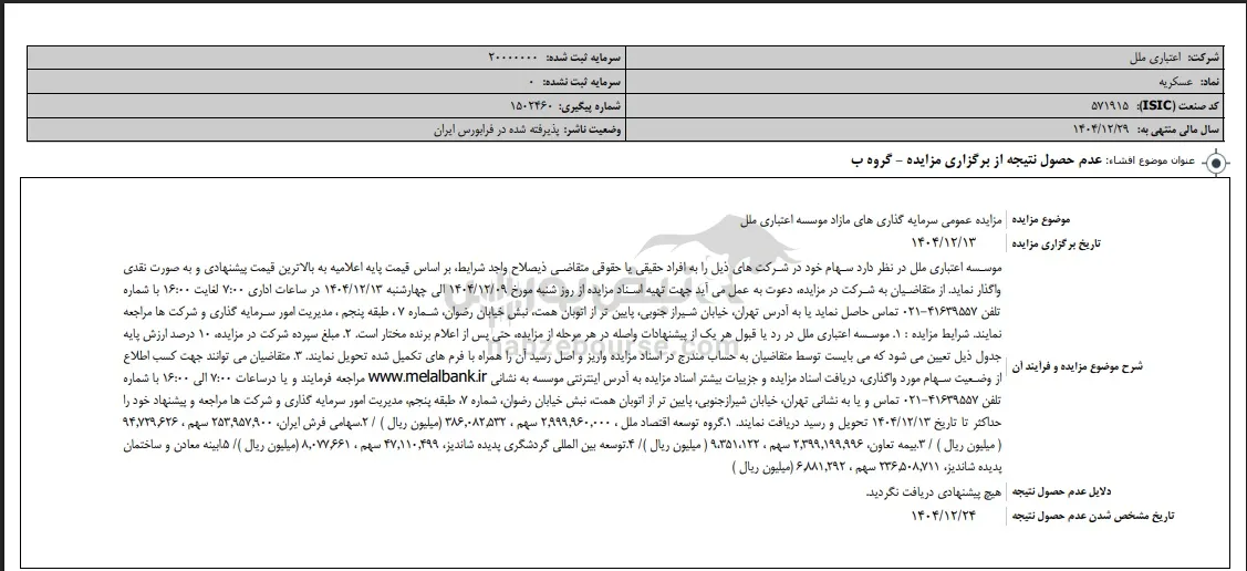 افشا اطلاعات نمادهای بانکی