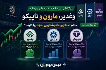 بازگشایی وغدیر، مارون و تاپیکو؛ این صندوق‌ها بیشترین سود را می‌برند!
