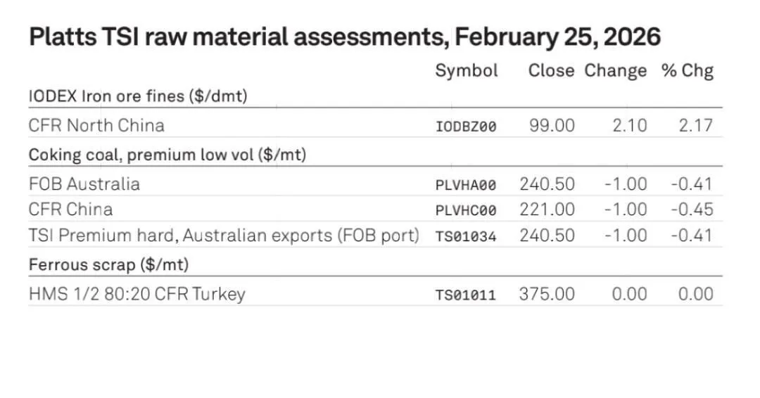 سنگ آهن سنگ آهن