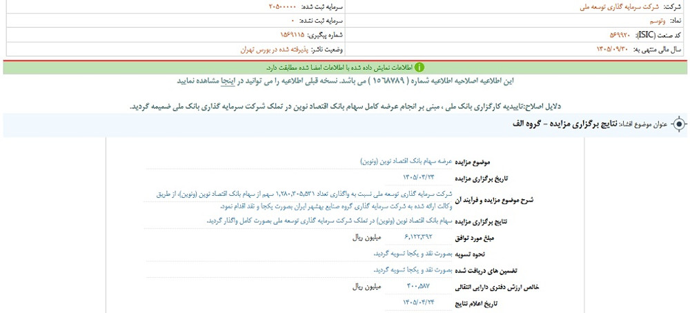خبر بااهمیت وتوسم روی کدال نشست
