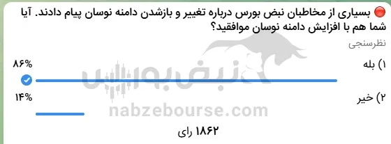 نظرسنجی