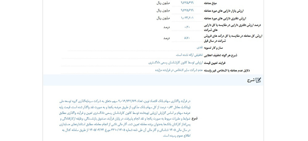 توقف نماد وبانک به دلیل افشای اطلاعات بااهمیت