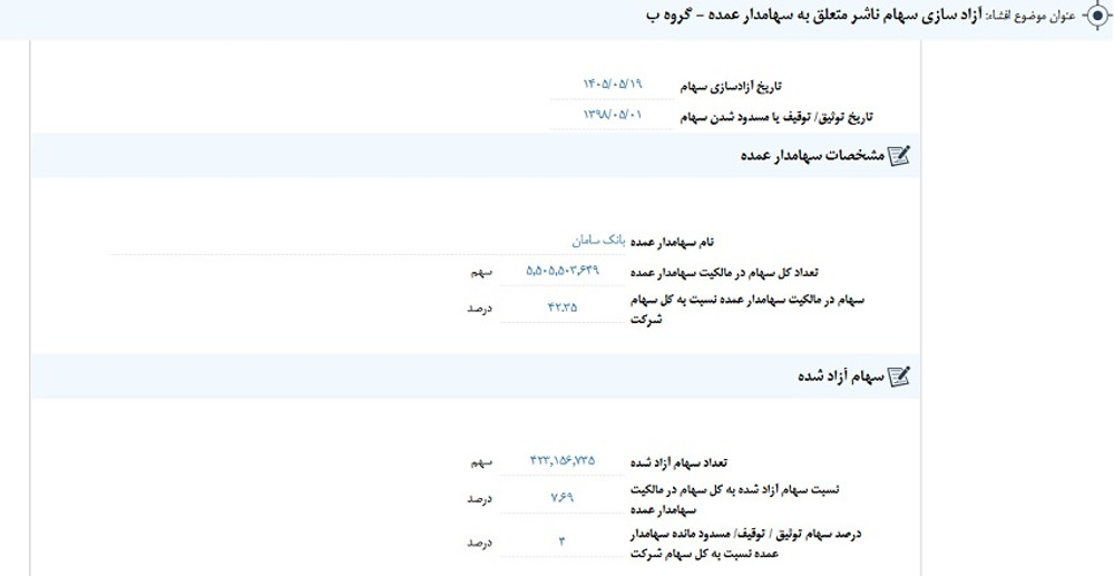 افشای اطلاعات گروه ب، توقف نماد سپ
