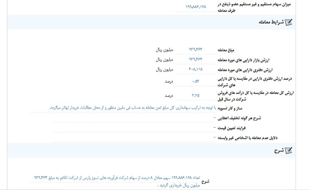 توقف نماد واحیا به علت افشای اطلاعات گروه ب