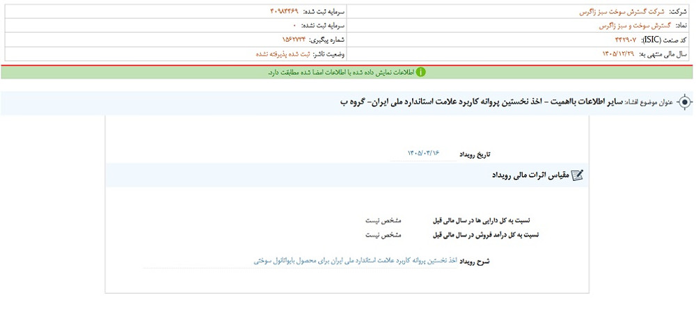 نماد شگستر متوقف شد