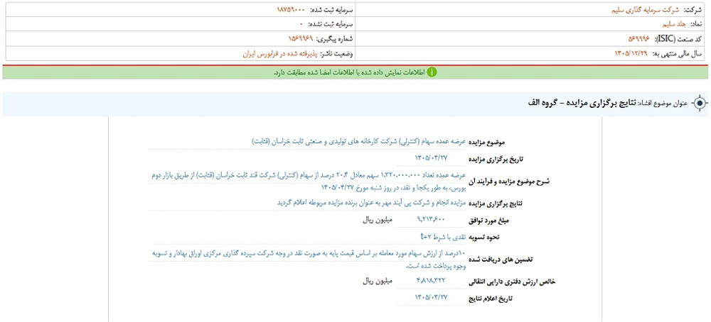 افشای اطلاعات گروه الف؛ توقف نماد سلیم