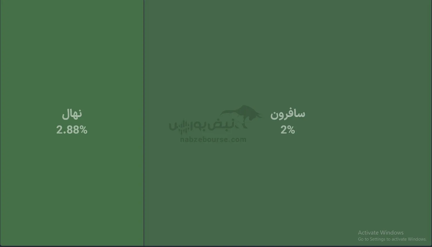 صندوق