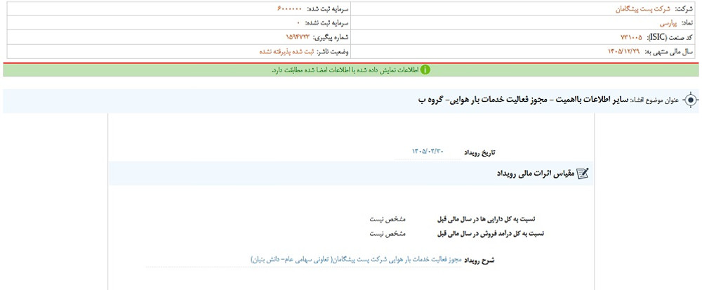 توقف نماد بازرگام به علت افشای اطلاعات گروه ب