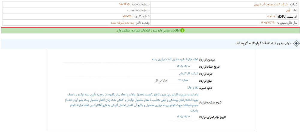 توقف آبین پس از انتشار اطلاعیه مهم