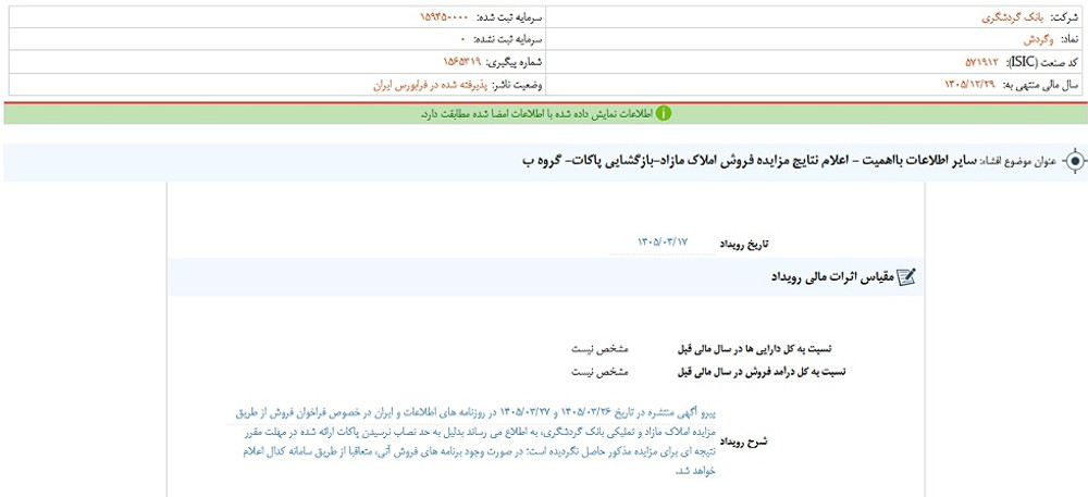 توقف نماد وگردش به علت افشای اطلاعات گروه ب