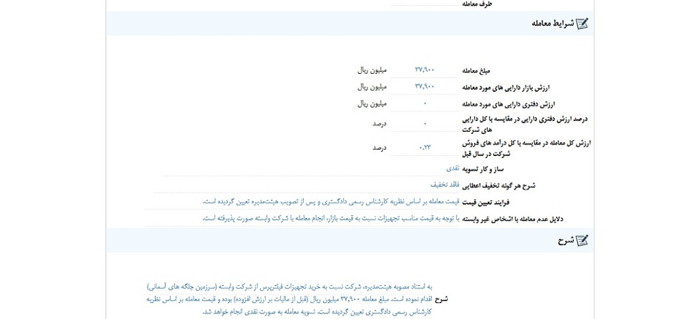 نماد فروی متوقف شد
