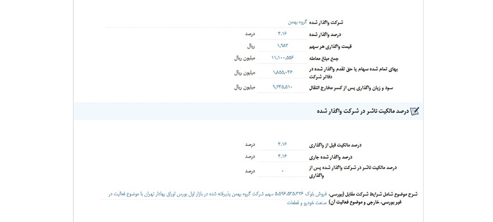 توقف نماد وبهمن به علت افشاي اطلاعات گروه الف