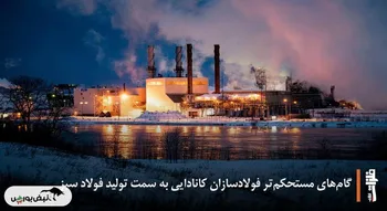 گام‌های مستحکم‌تر فولادسازان کانادایی به سمت تولید فولاد سبز