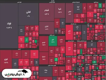 هشتگ جدید بورسی | آقای رئیس جمهور بورس نابود شد!