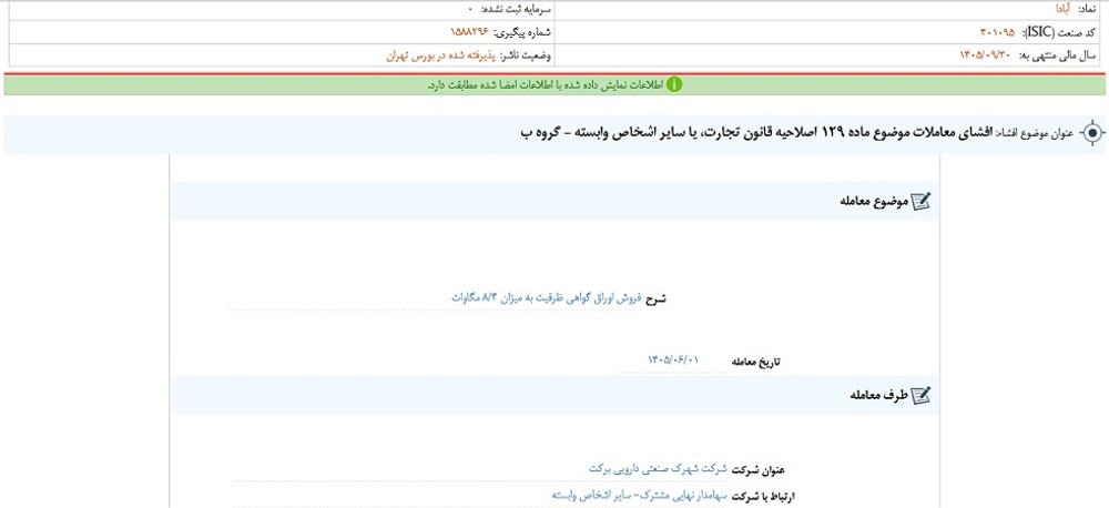 توقف نماد آبادا به علت افشای اطلاعات گروه ب