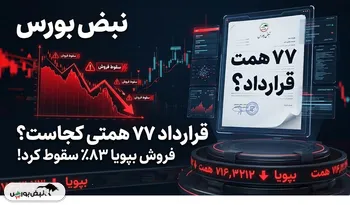 قرارداد ۷۷ همتی بپویا کجاست؟ سقوط ۸۳ درصدی فروش و ابهام در سرنوشت یک پروژه بزرگ