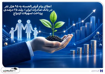 اعطای وام قرض‌الحسنه به 95 هزار نفر در بانک صادرات ایران/ رشد 25 درصدی پرداخت تسهیلات ازدواج