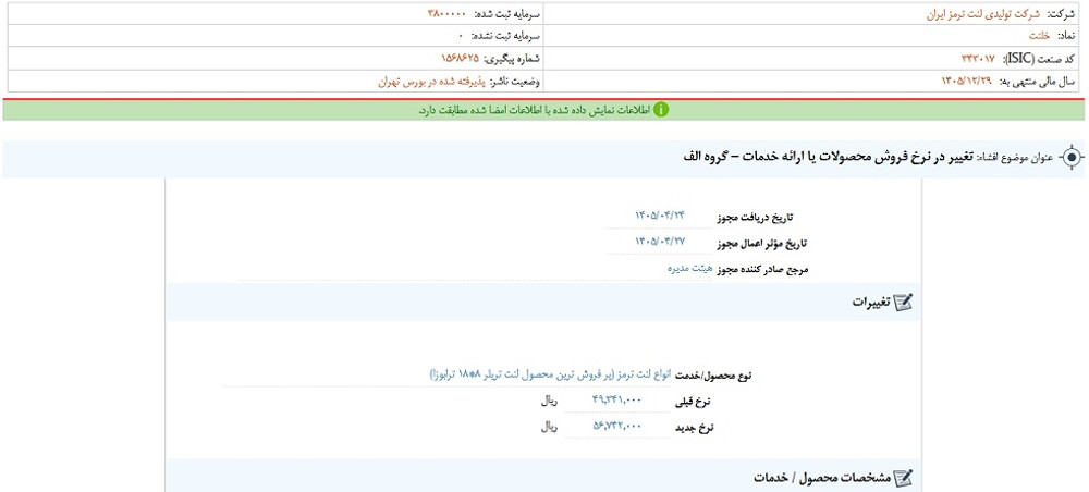 توقف نماد خلنت به علت افشاي اطلاعات گروه الف
