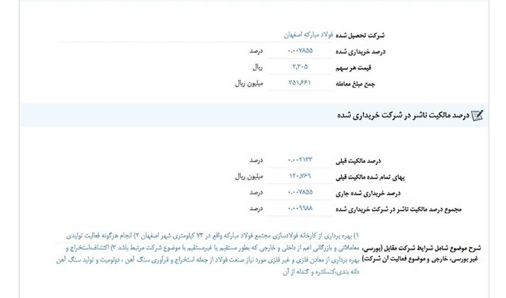 توقف نماد وسپاهان به علت افشای اطلاعات گروه الف