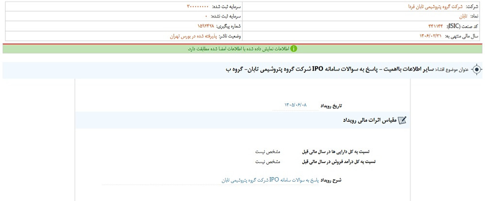 توقف نماد تابان به دلیل افشای اطلاعات بااهمیت