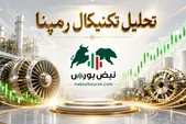 تحلیل تکنیکال رمپنا ۷ خرداد