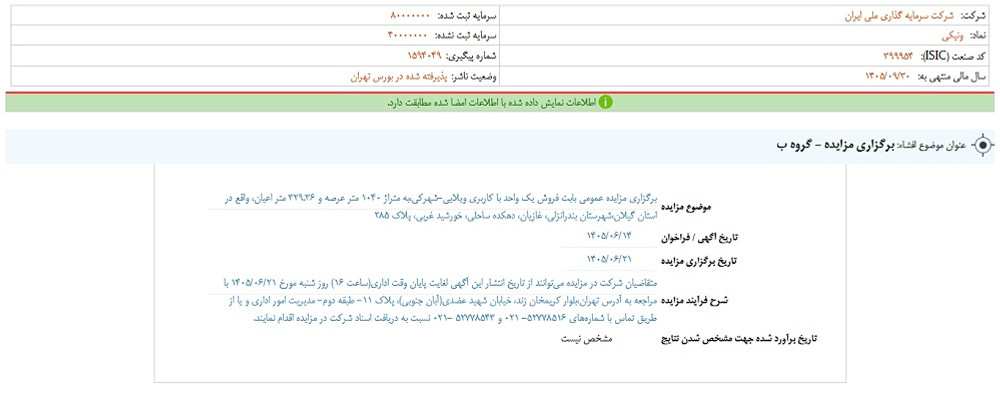 افشای اطلاعات گروه ب، توقف نماد ونیکی