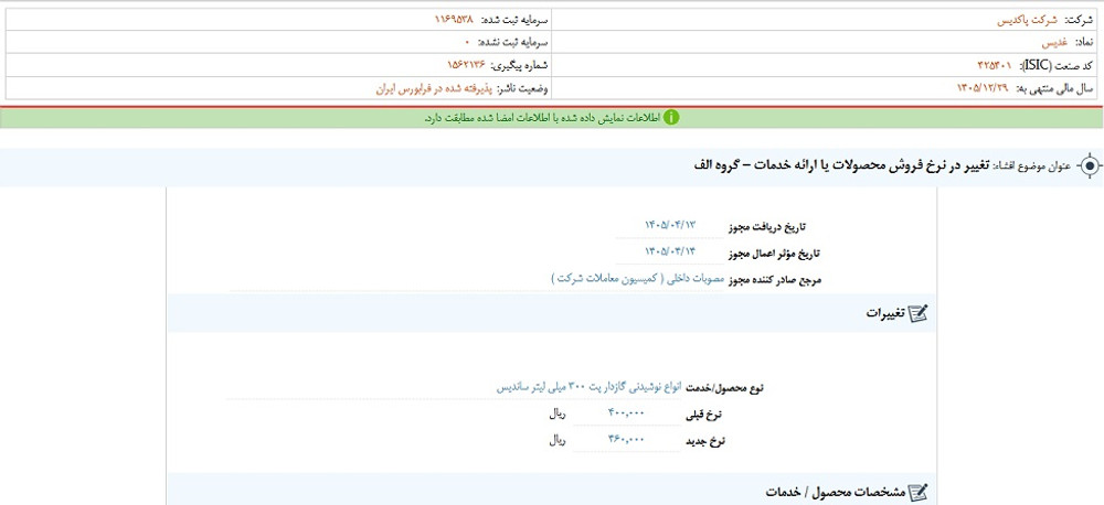 توقف نماد غدیس به علت افشاي اطلاعات گروه الف