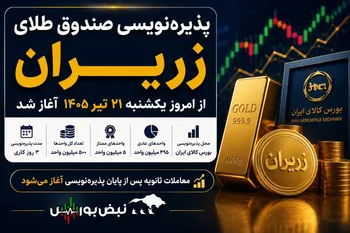 پذیره‌نویسی صندوق طلای «زریران» از امروز | هر آنچه باید درباره سی‌وپنجمین صندوق طلای بورس بدانید