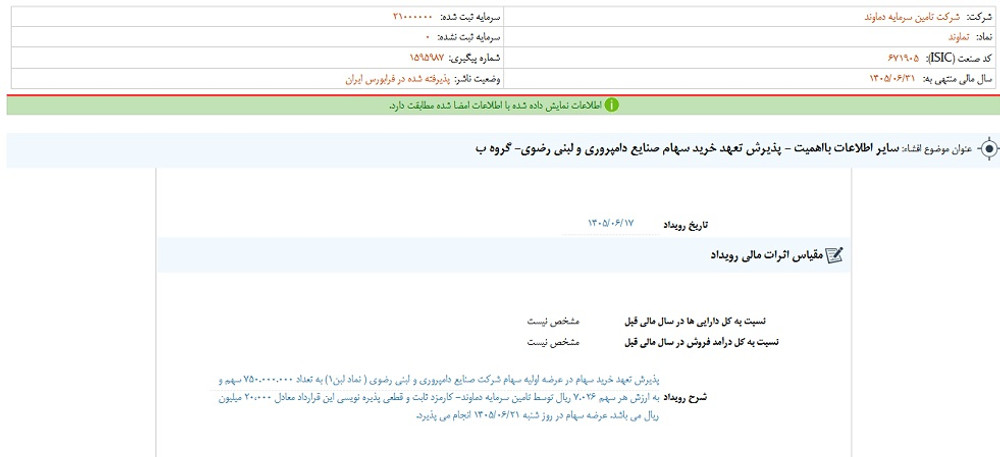 توقف نماد تماوند به علت افشای اطلاعات گروه ب