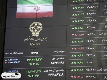 بازگشایی در این نمادهای معاملاتی