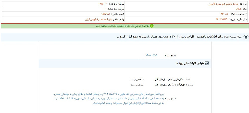 توقف نماد شگامرن به دلیل افشای اطلاعات بااهمیت