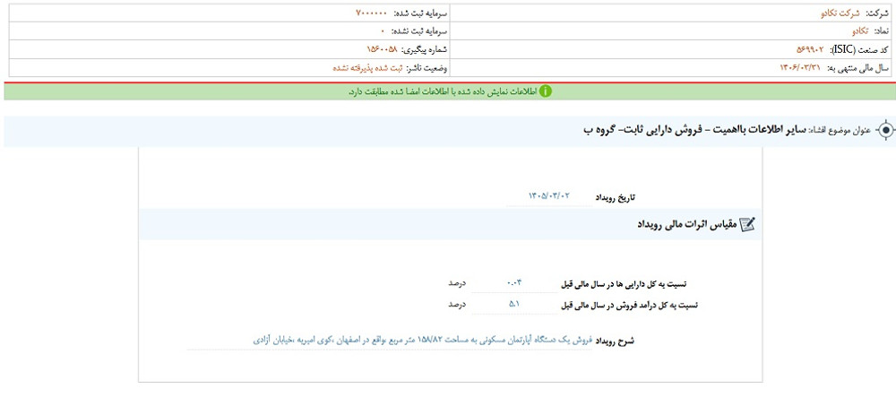 توقف نماد وکادو به علت افشای اطلاعات گروه ب