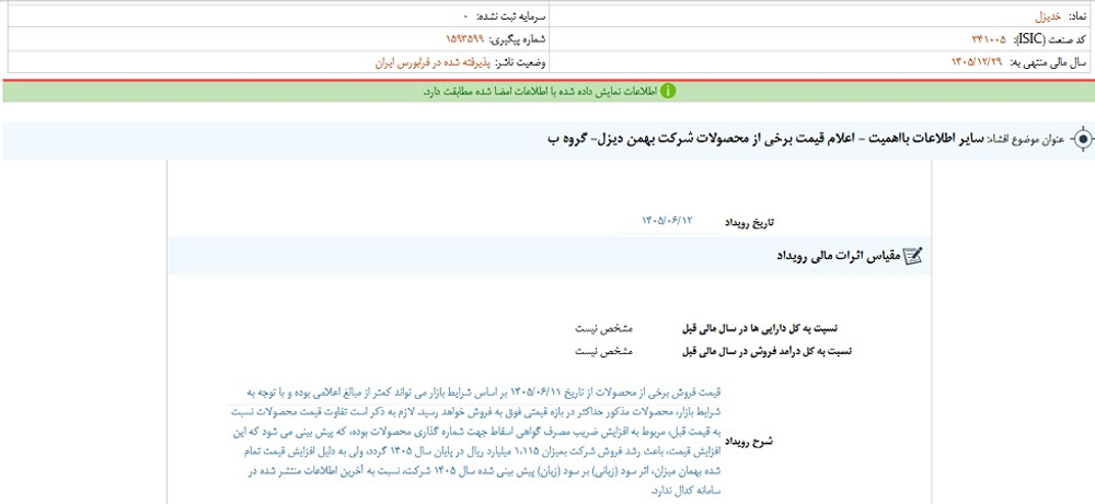 توقف نماد خدیزل به علت افشای اطلاعات گروه ب